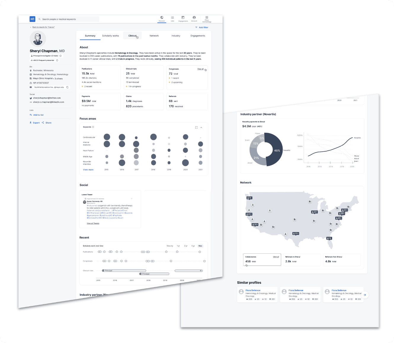 High-fidelity profile layout