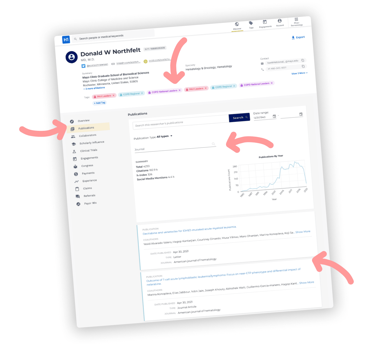 Legacy profile UX audit issues